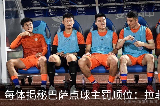 每体揭秘巴萨点球主罚顺位：拉菲尼亚高居第一，亚马尔第二